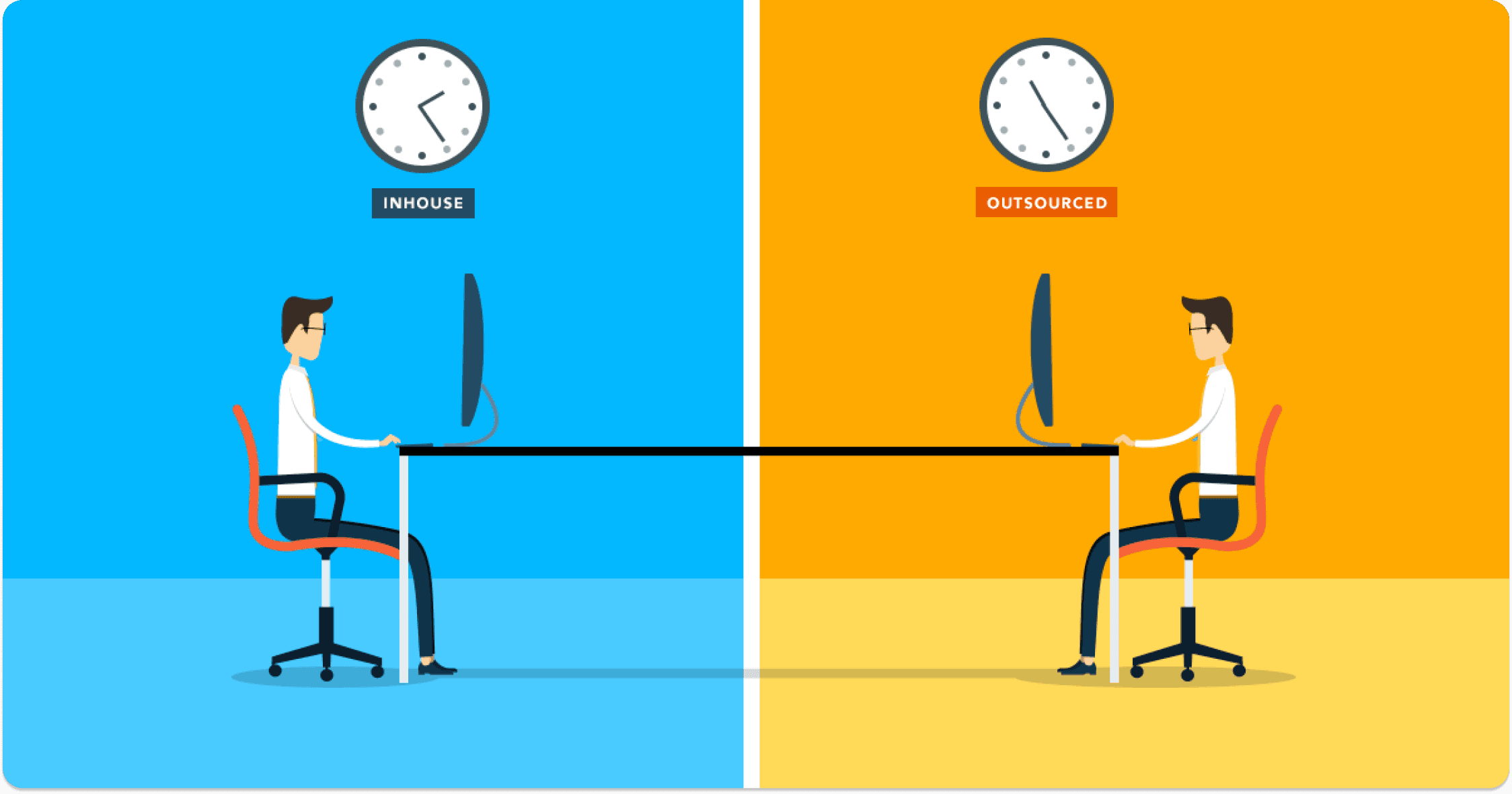 Achieve around-the-clock progress with offshore development team