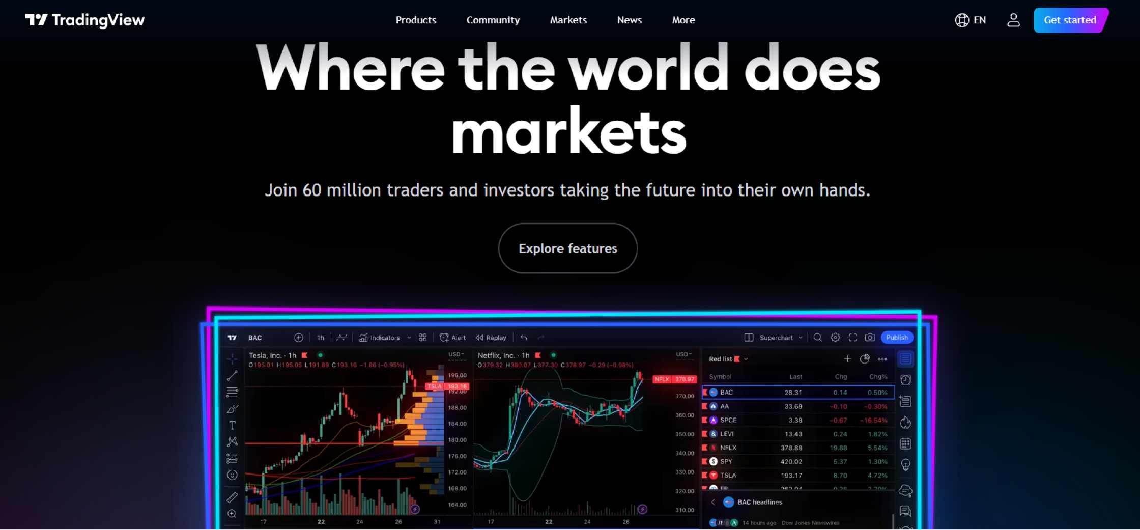 tradingview - free ai stock trading bot