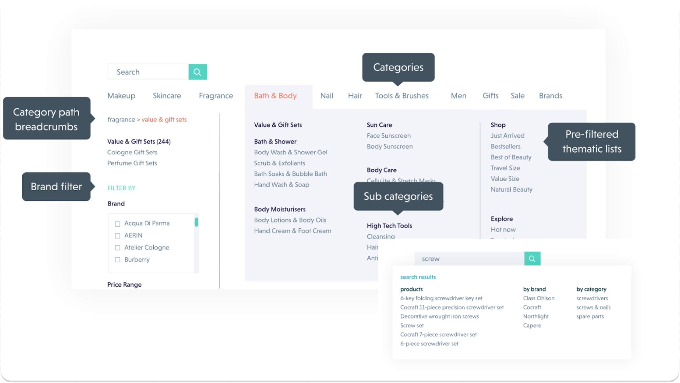 easy site navigation