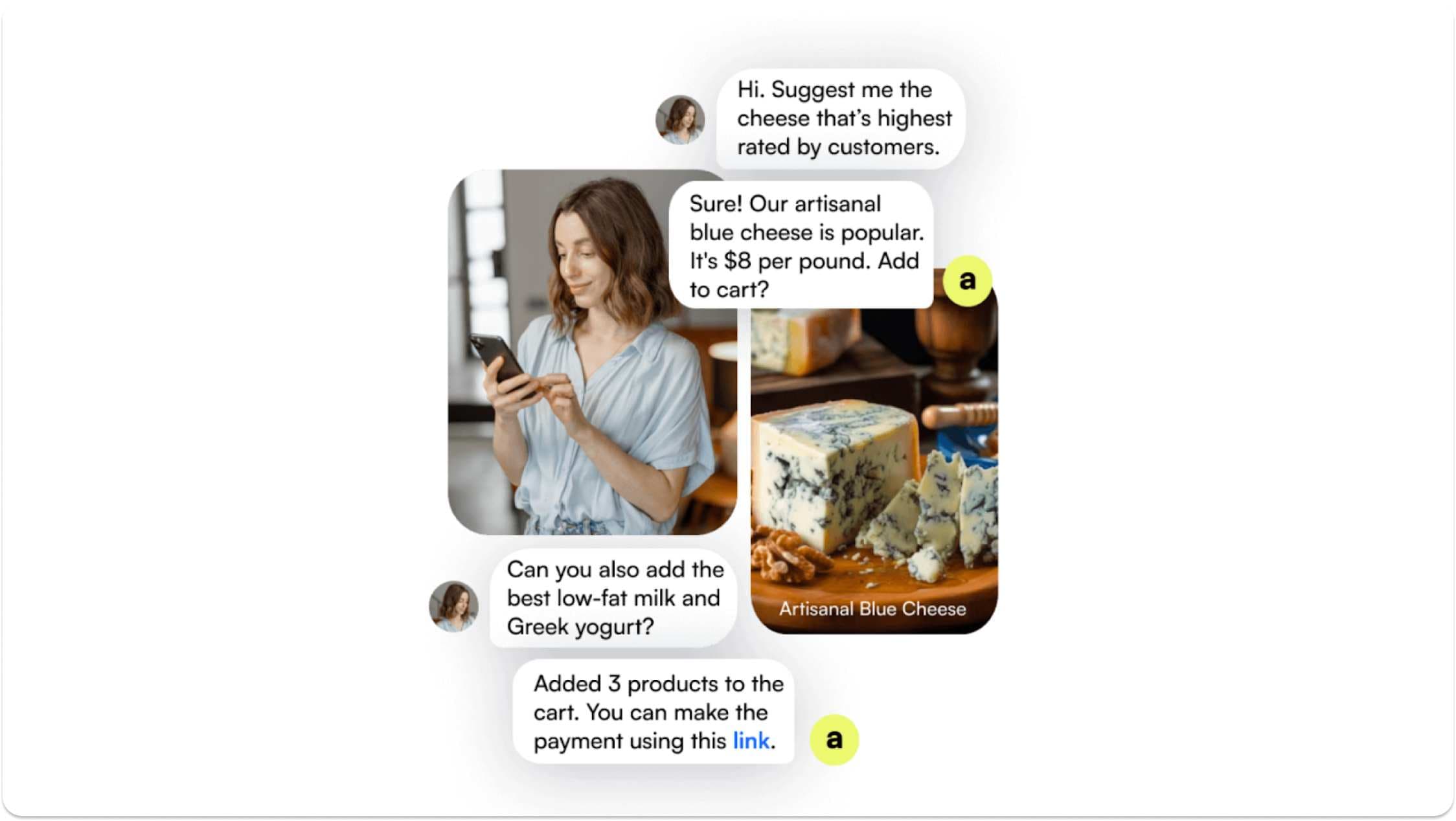 customer support