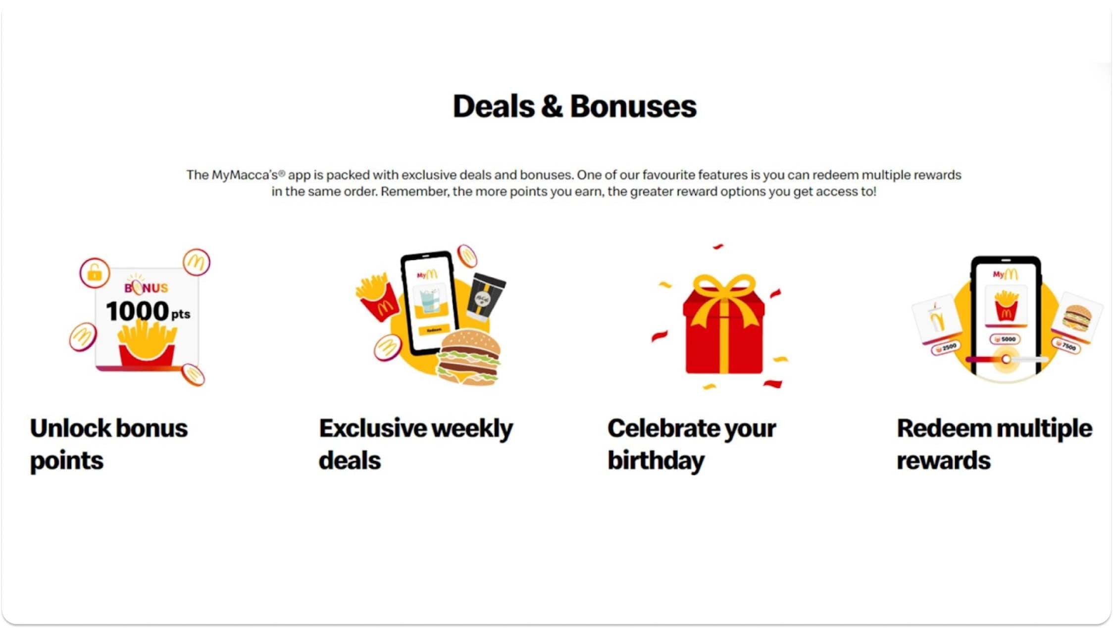 loyalty program