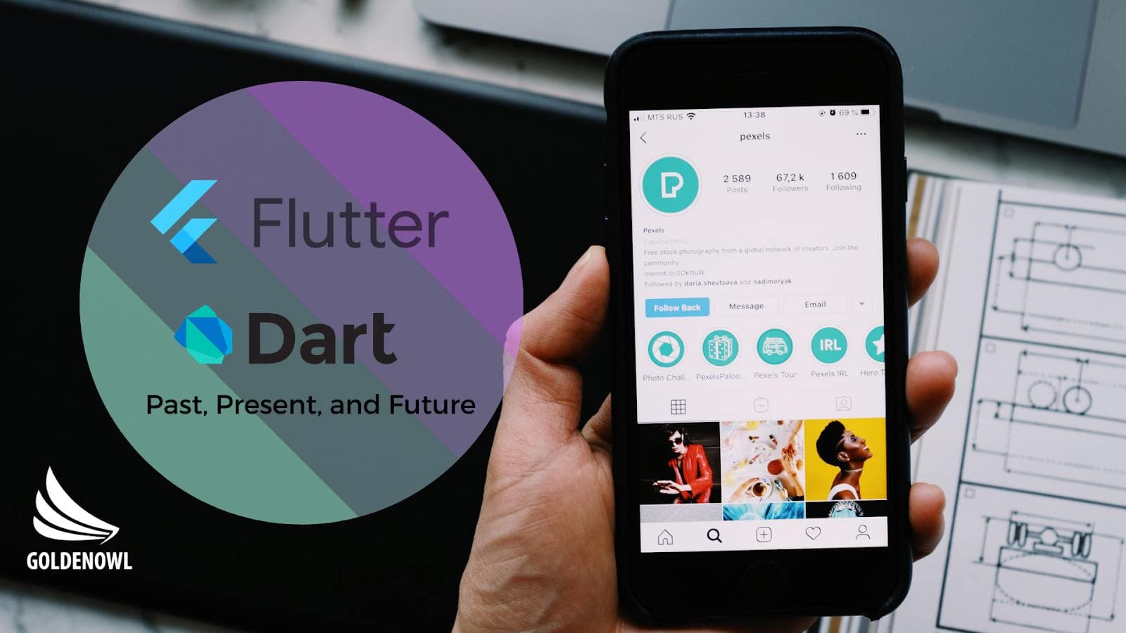 What is Flutter?