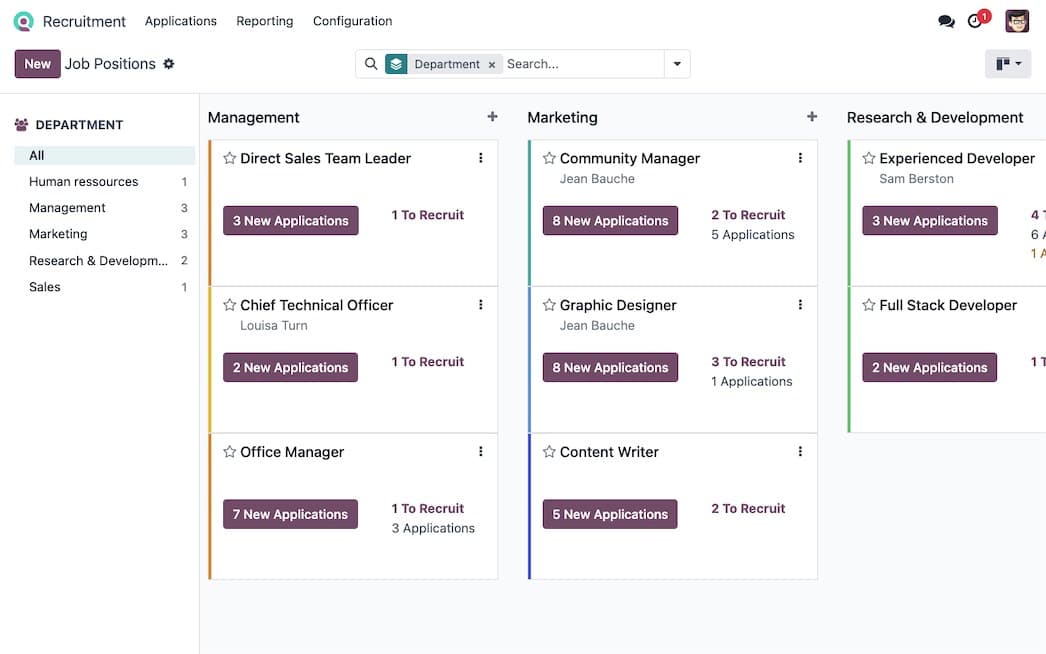 Odoo- an open-source ERP solution suitable for businesses of all sizes.