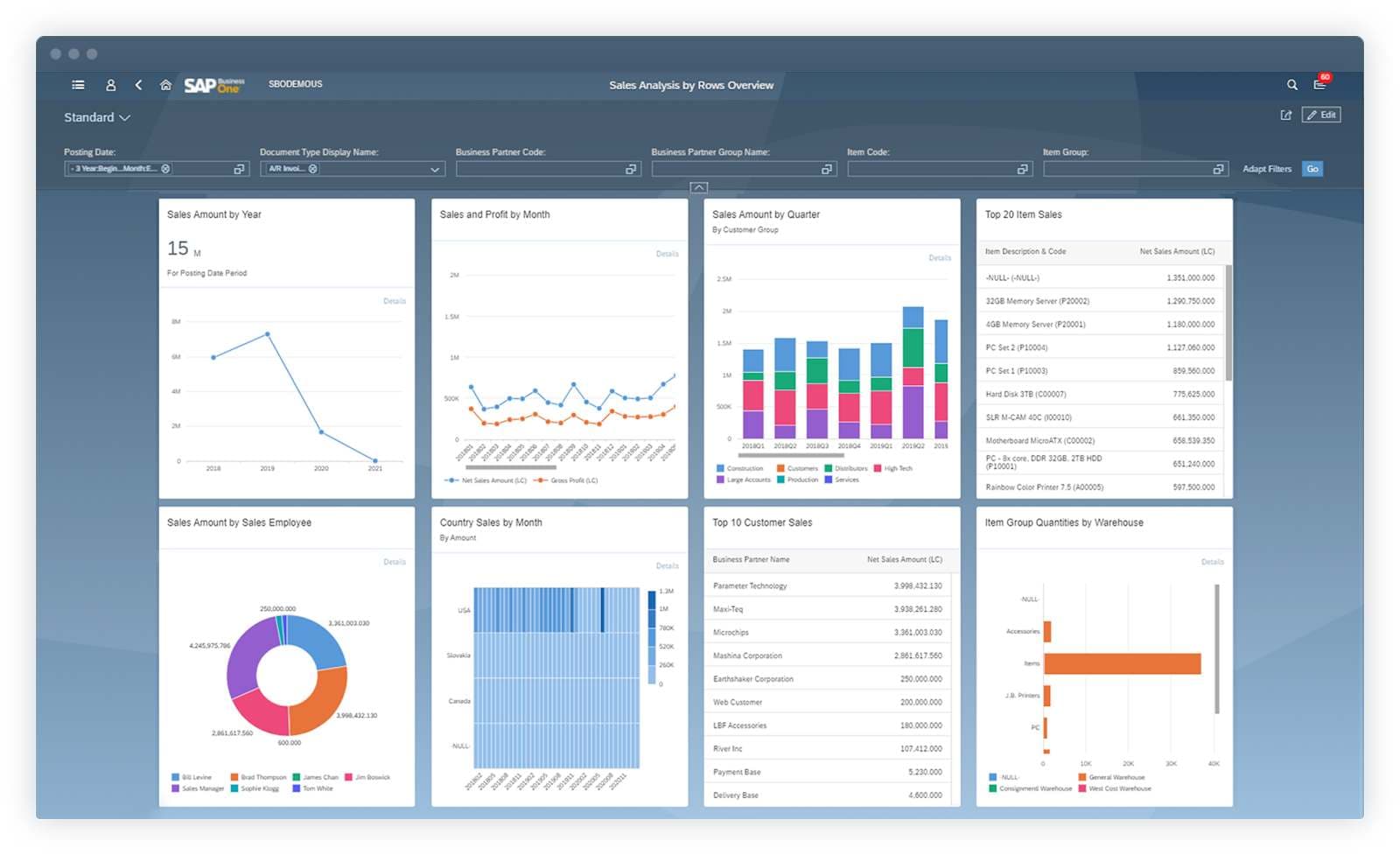 SAP Business One