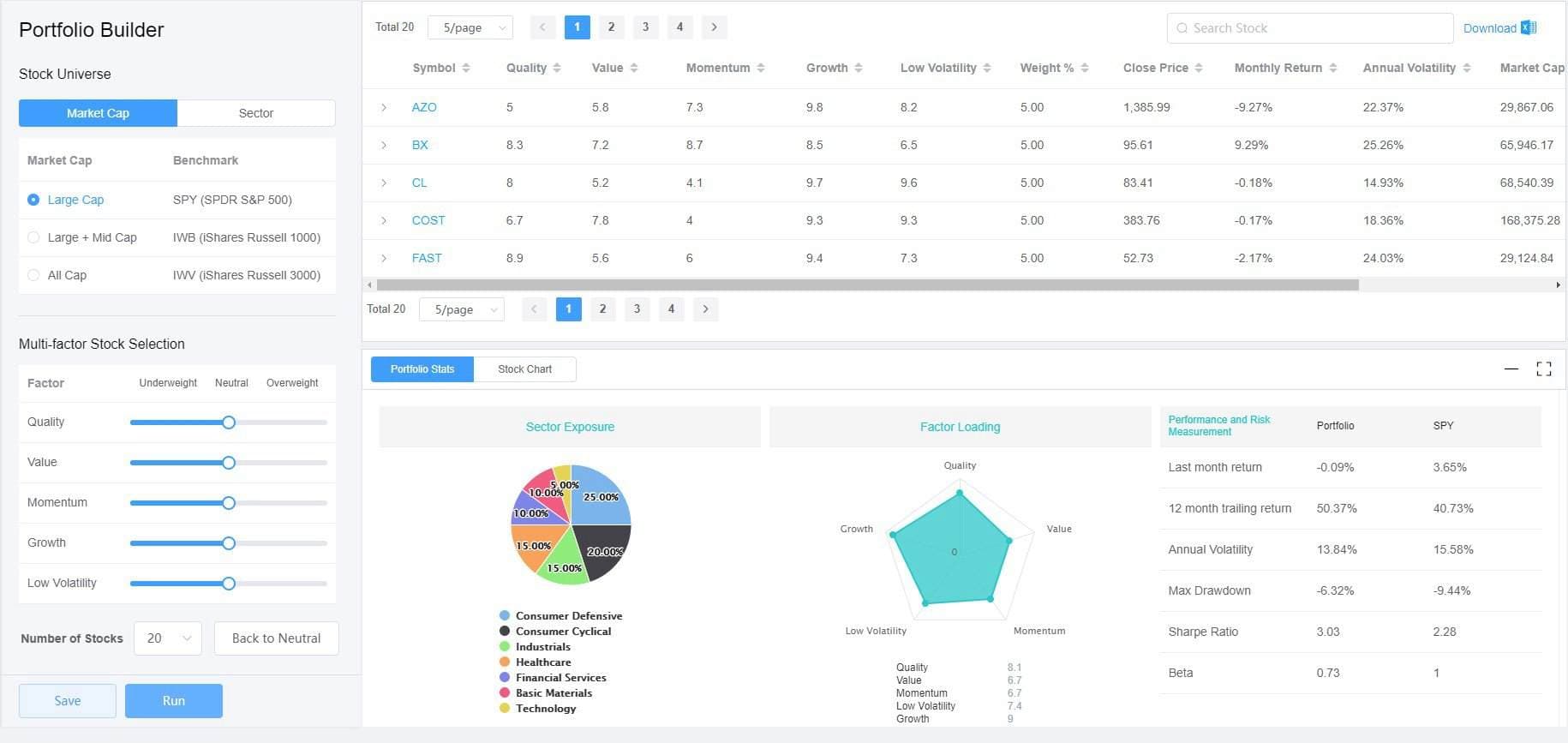 Kavout - free ai stock trading bot