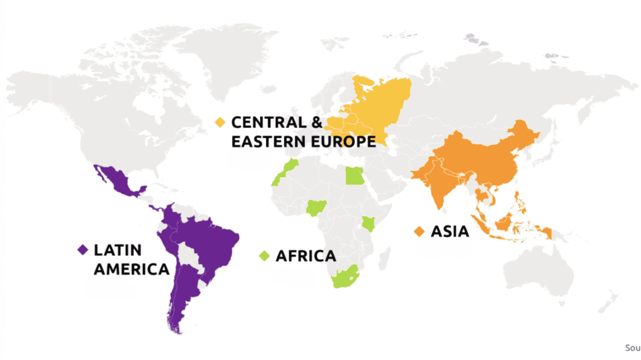 Location of Onshore vs. Offshore Services