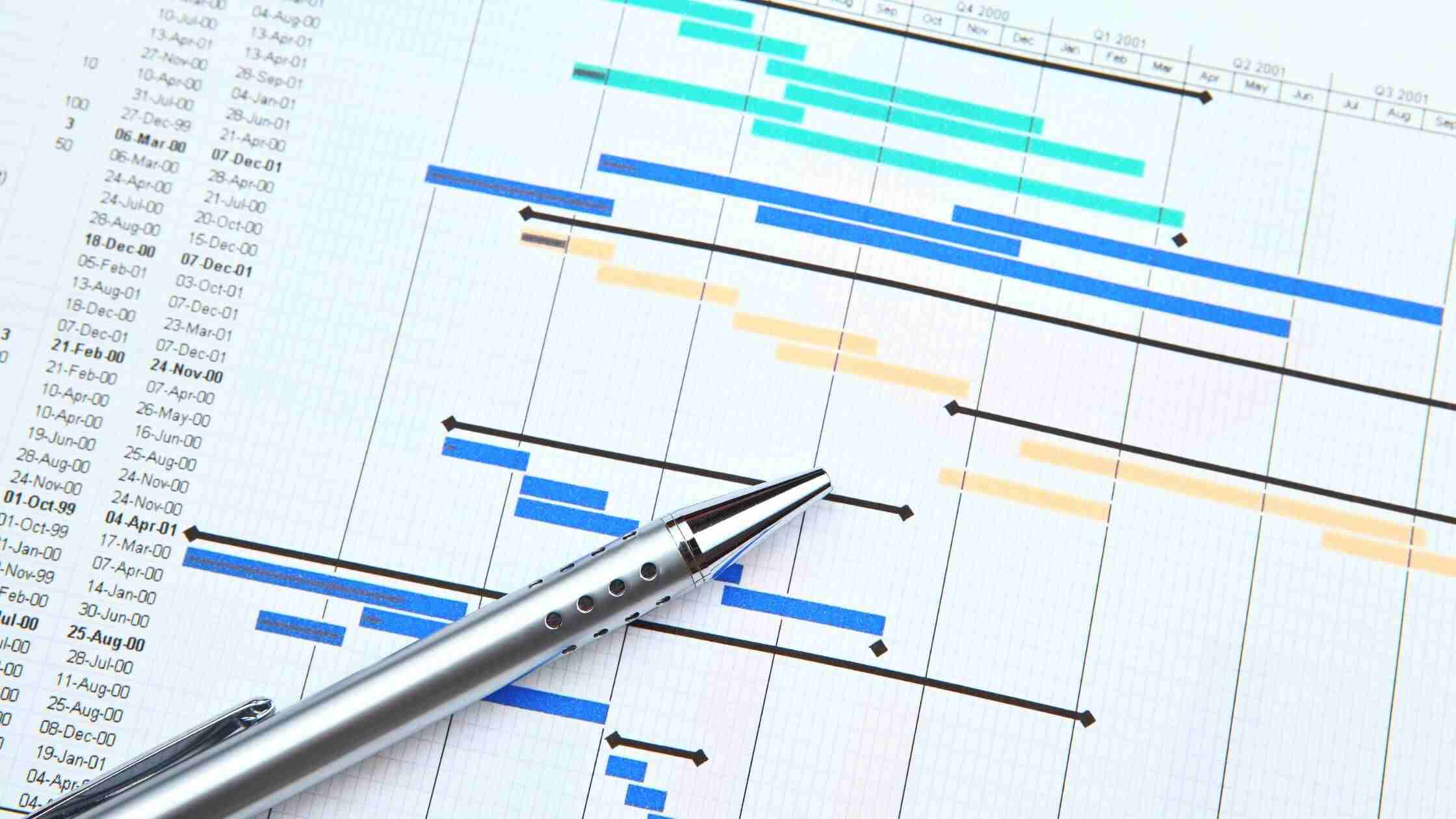 Timeline expectations is needed to choose offshore development service