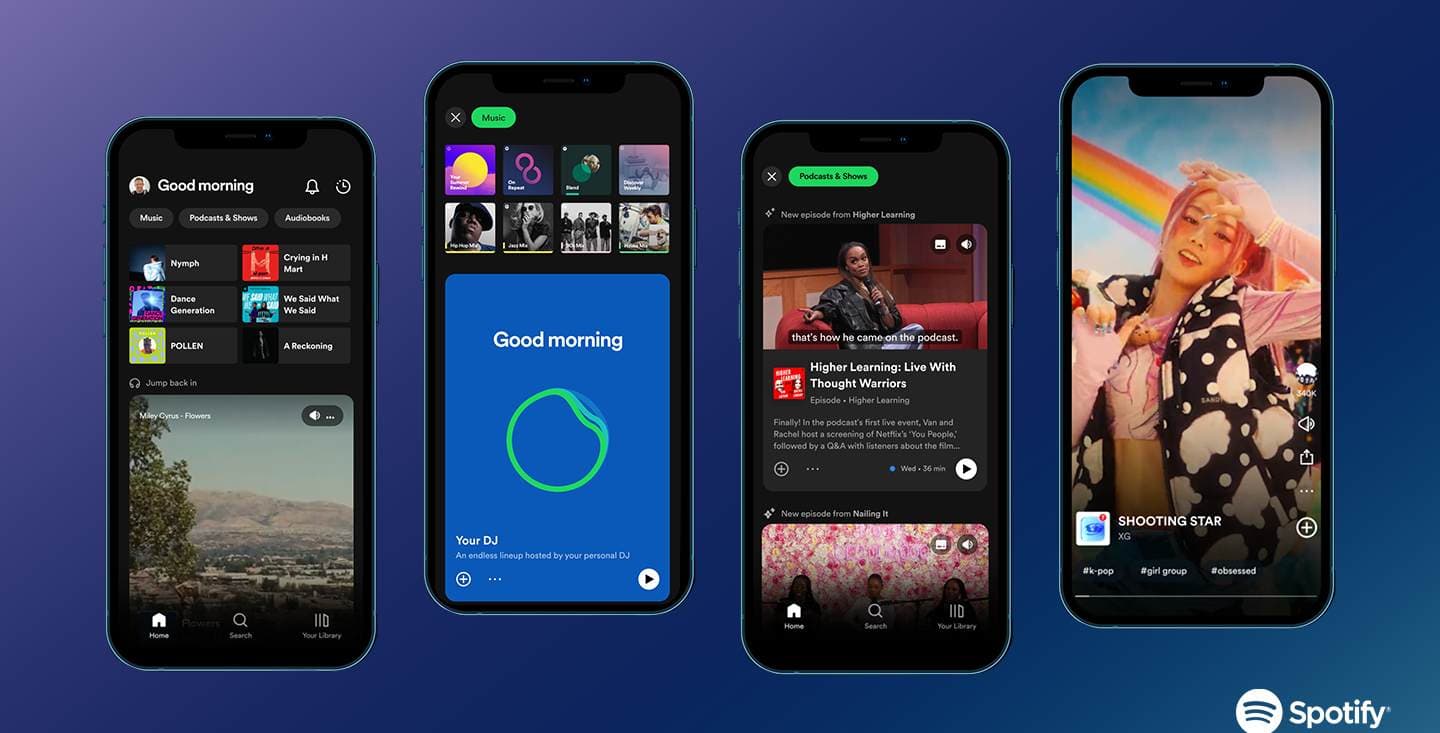 How Spotify Succeeded with Microservices Architecture
