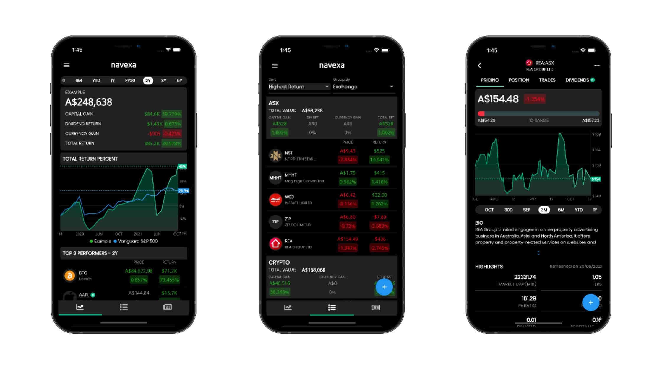 Real-Time Market Data & Live Stock Tracking Features
