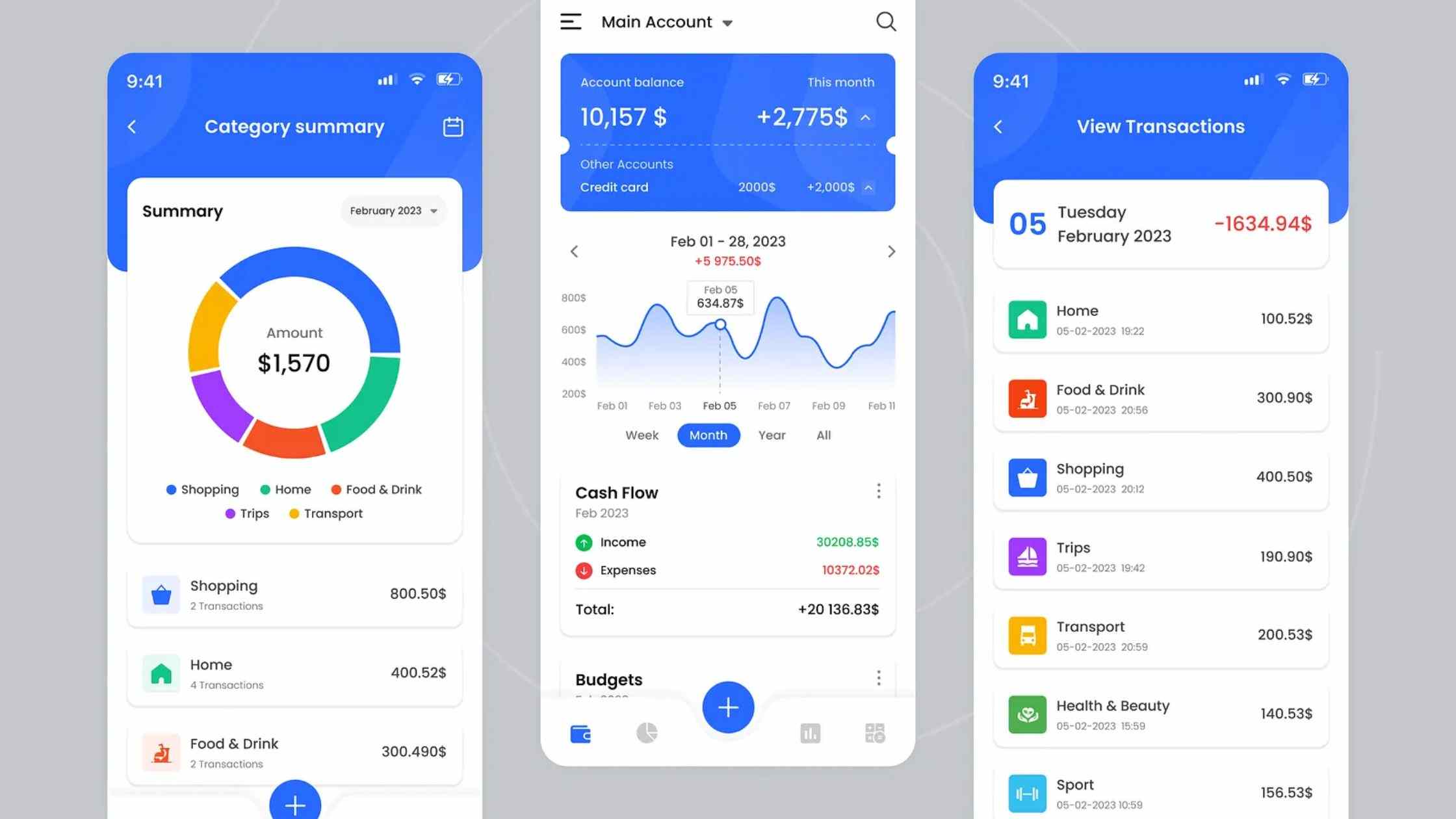 Nice-to-have features - fintech app development