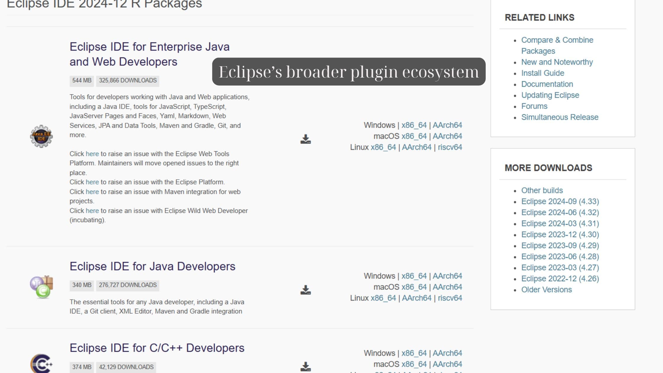 Android development tools