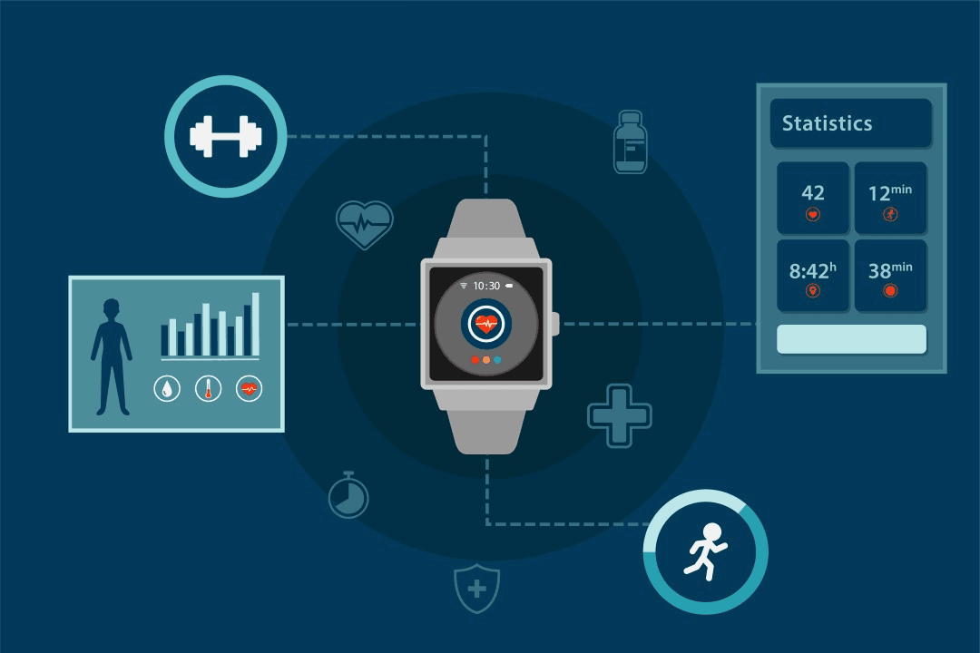 Top Industries To Create Wearable App