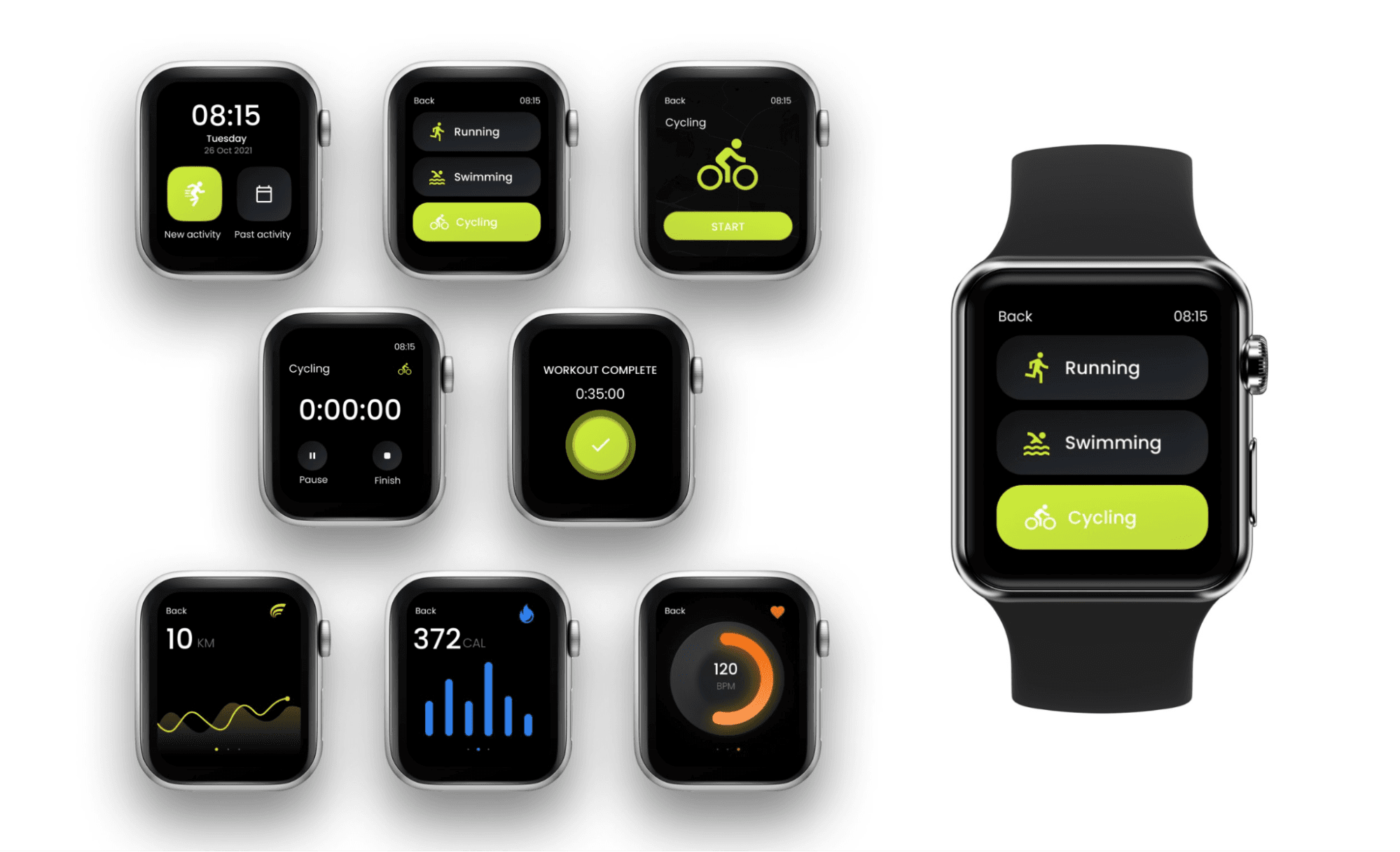 How to Create A Wearable App in 7 steps