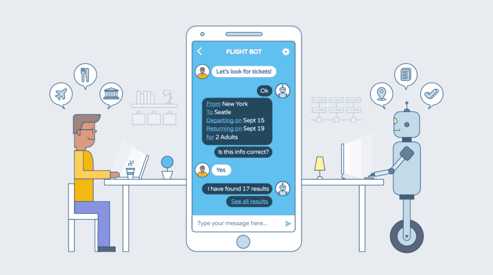 Keyword Recognition Bots - How to develop AI chatbot