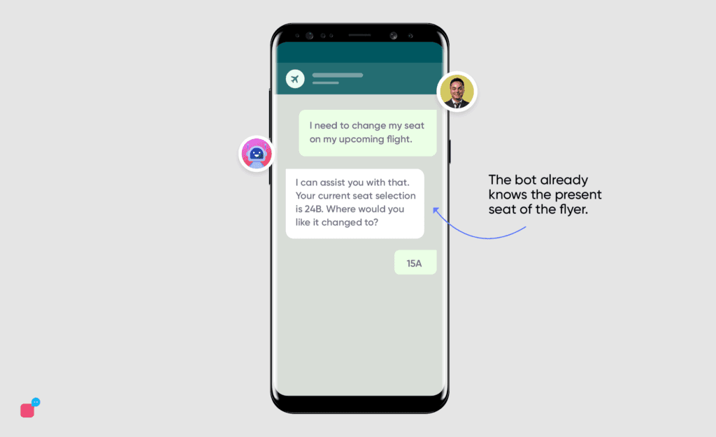 How to build Contextual AI Chatbots