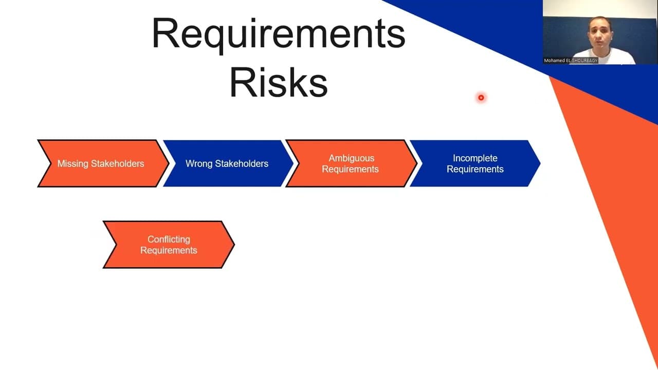 Top 6 Common Risks in Software Development