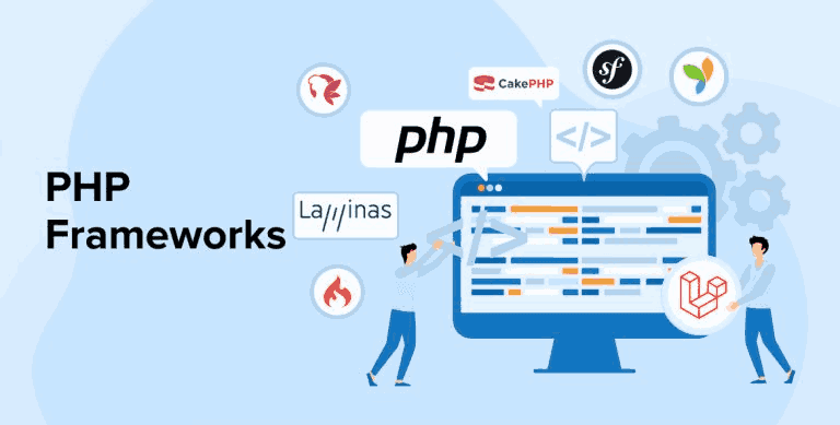 What is a PHP Framework?