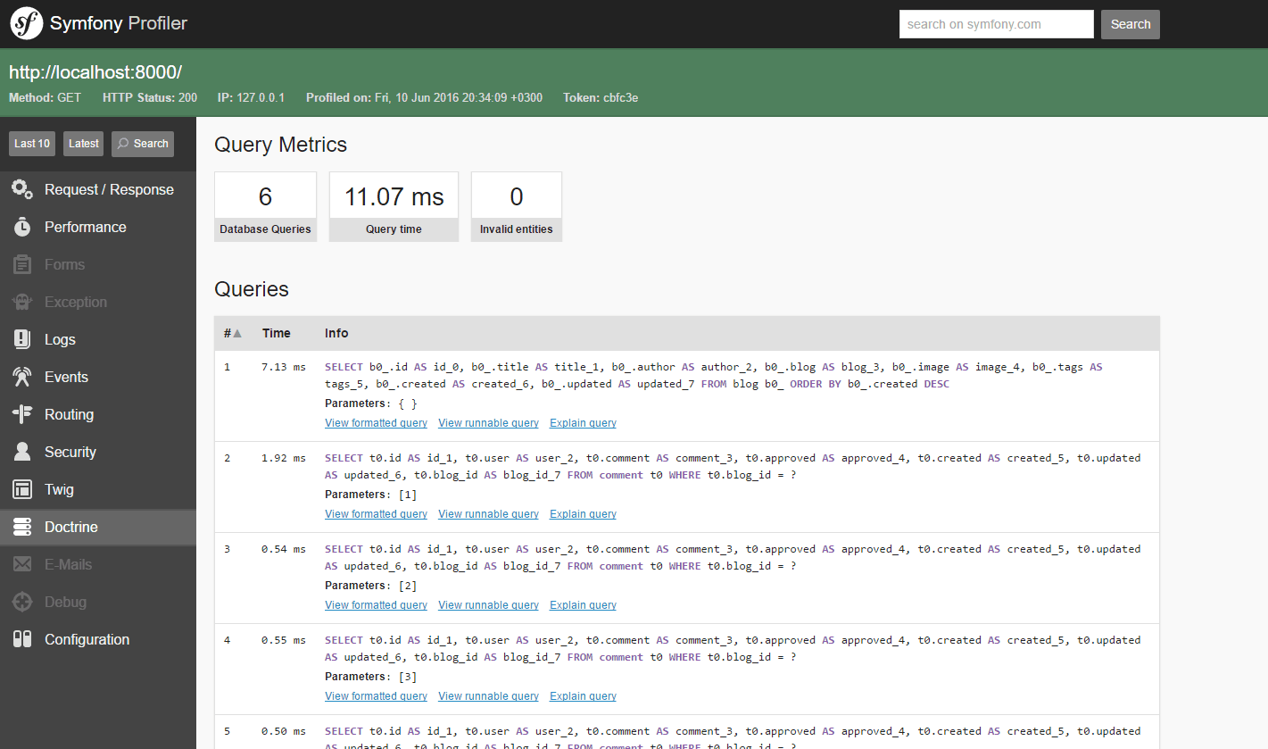 10+ Most Popular PHP Frameworks - Symfony