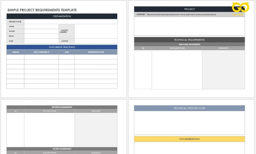 Template of Software Requirements Specification