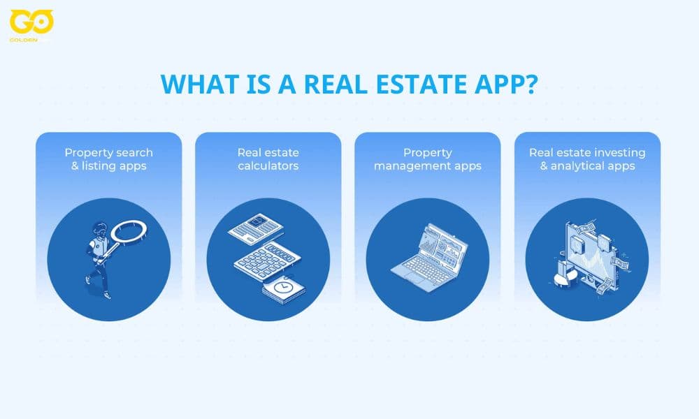 What is a Real Estate App?