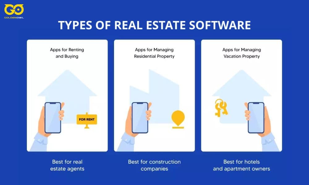 How Much Does It Cost to Build a Real Estate App?