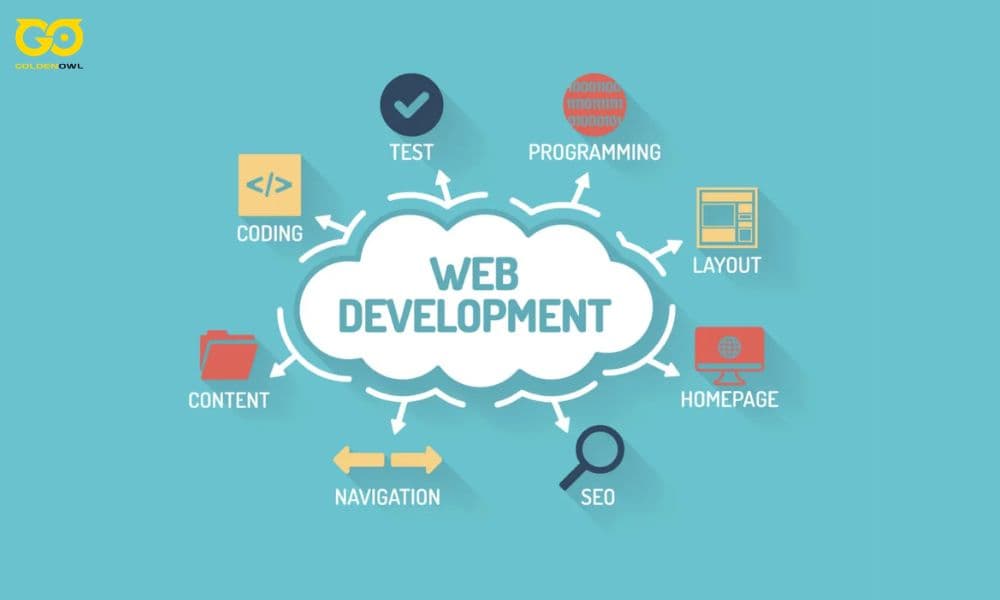 Experts' Tips for the Website Development Process