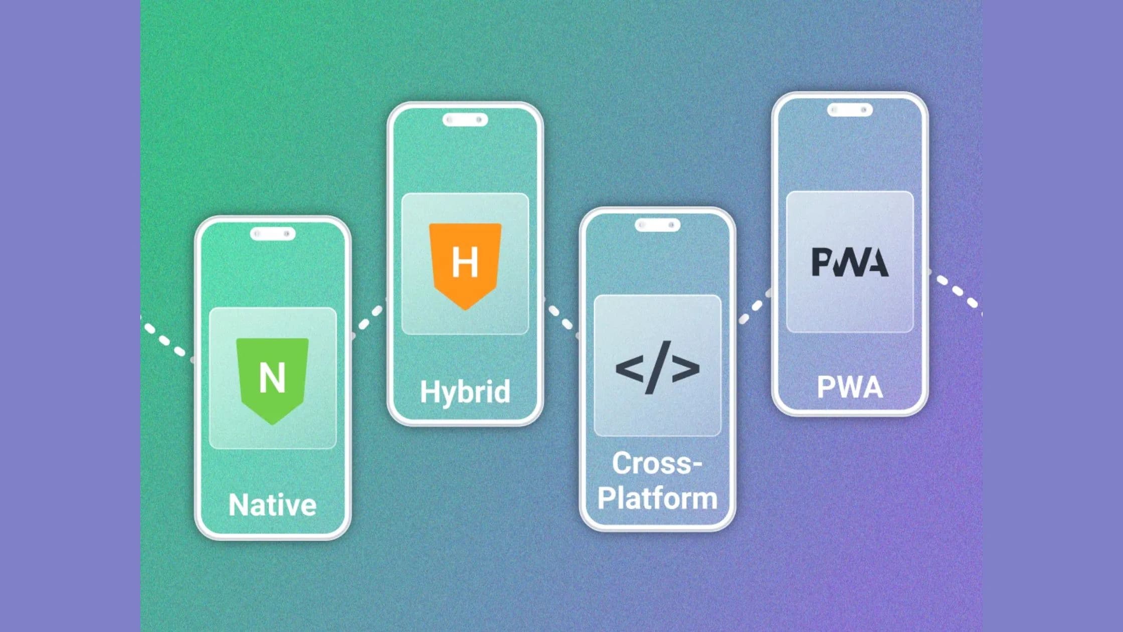 Hybrid and Progressive Web Apps
