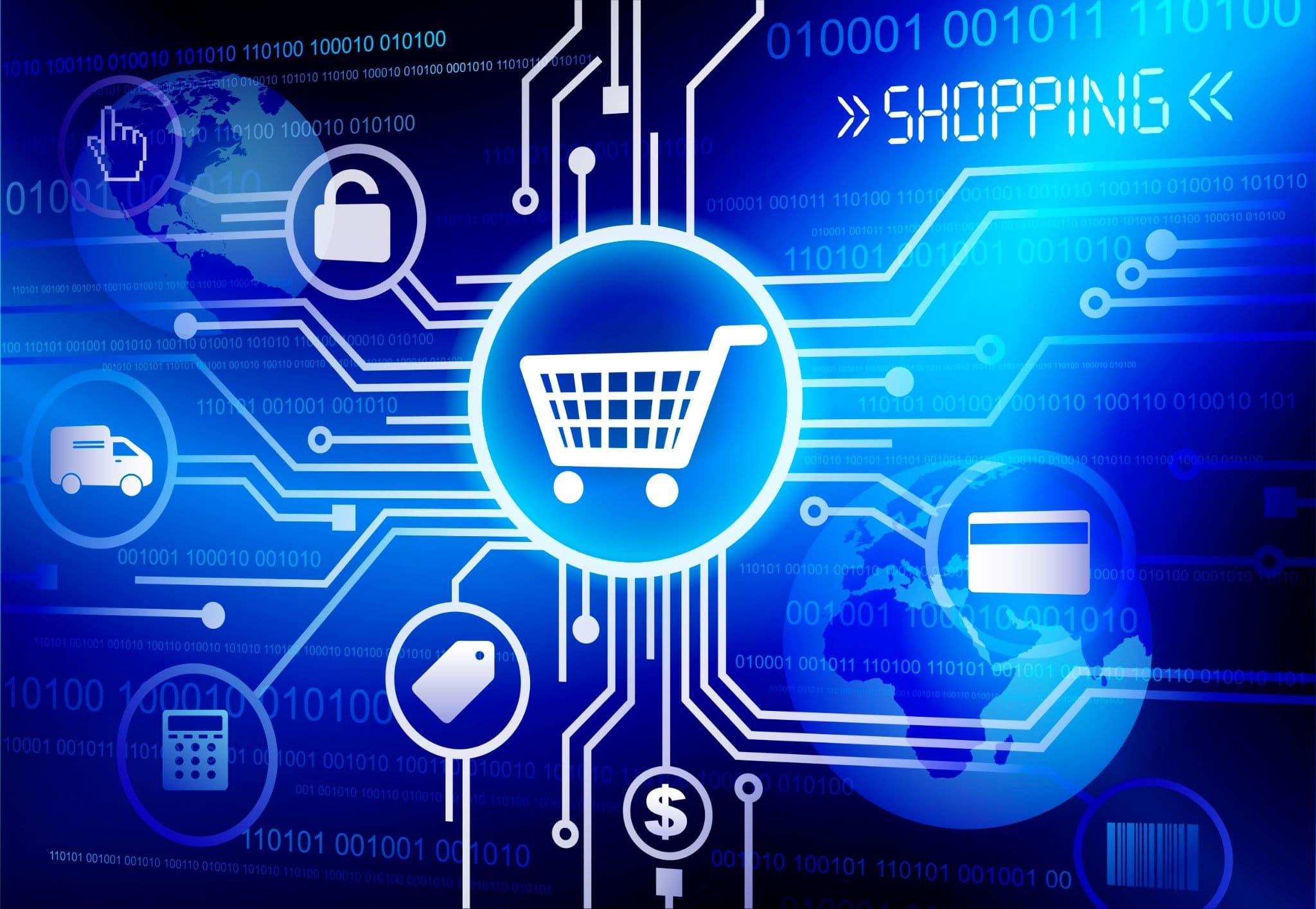 retail digital transformation examples