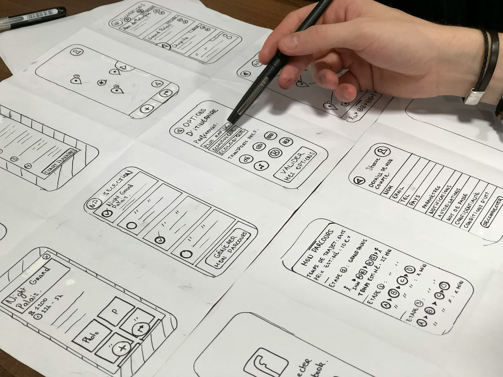 Full-Scale Development, Testing, and QA