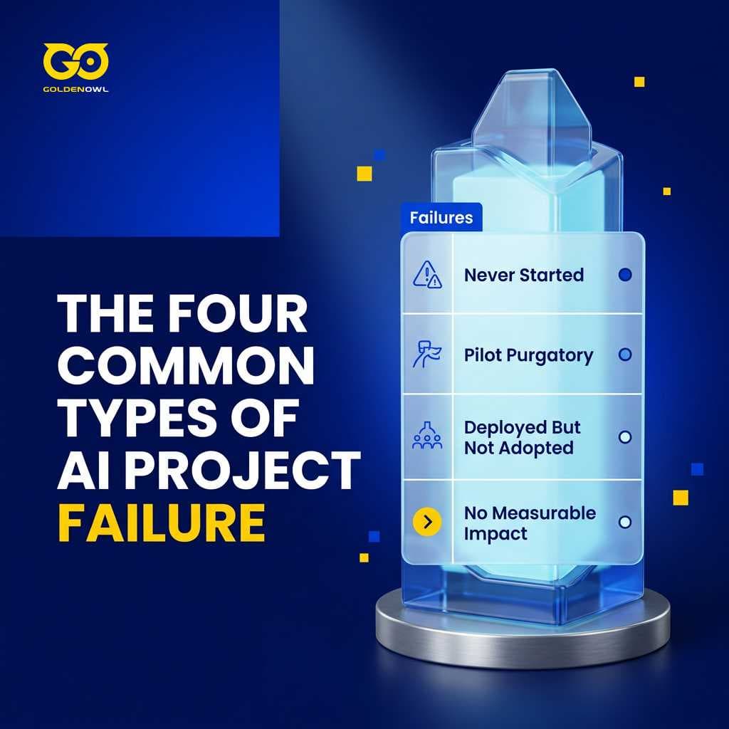 The Four Common Types of Project "Failure"