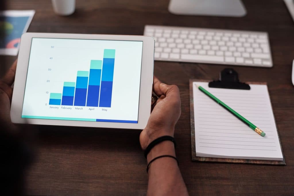 Baseline Performance Metrics