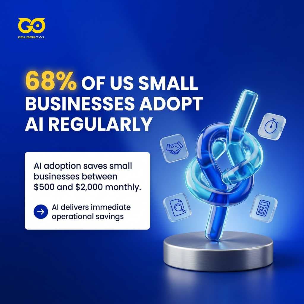 Biggest Business Pain Points AI Marketplace Solutions Solve