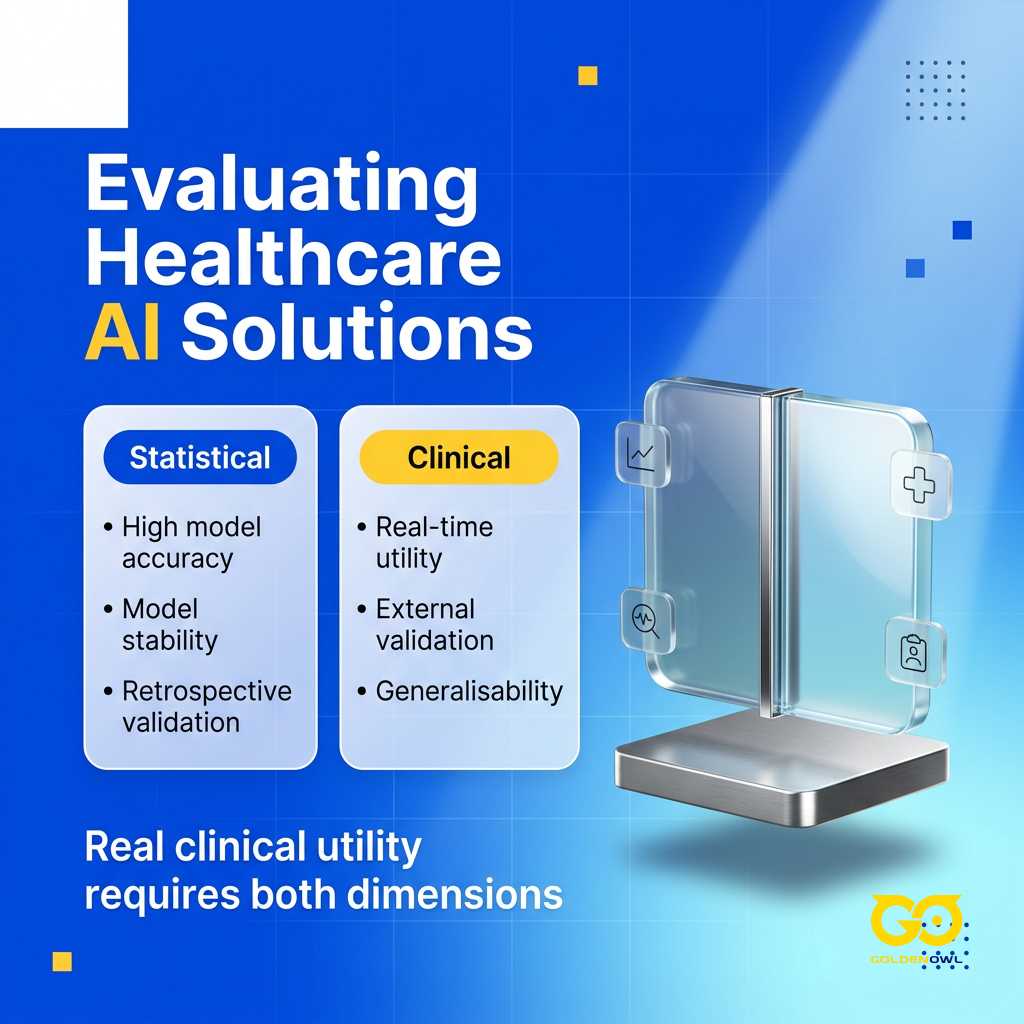Validating AI Solutions for Healthcare