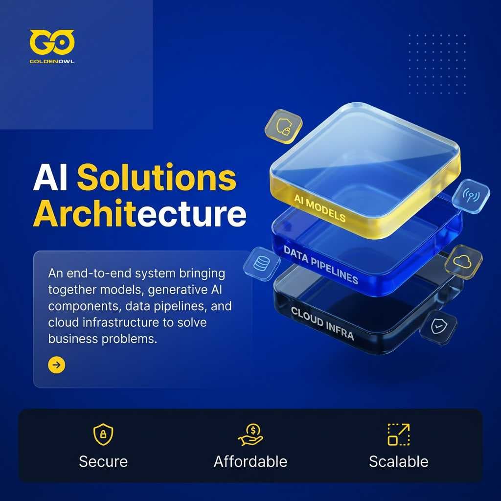 AI Solutions Architect