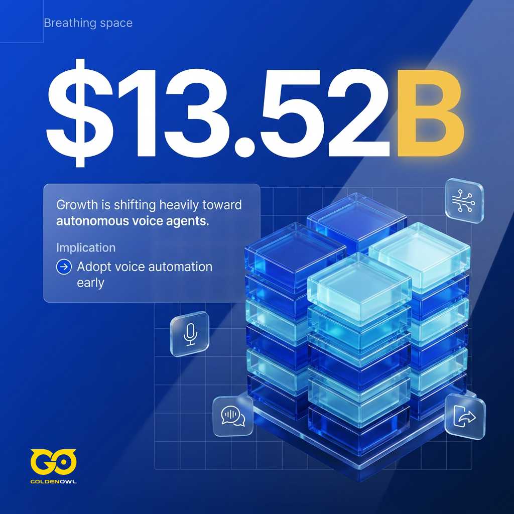 Top AI Call Center Solutions