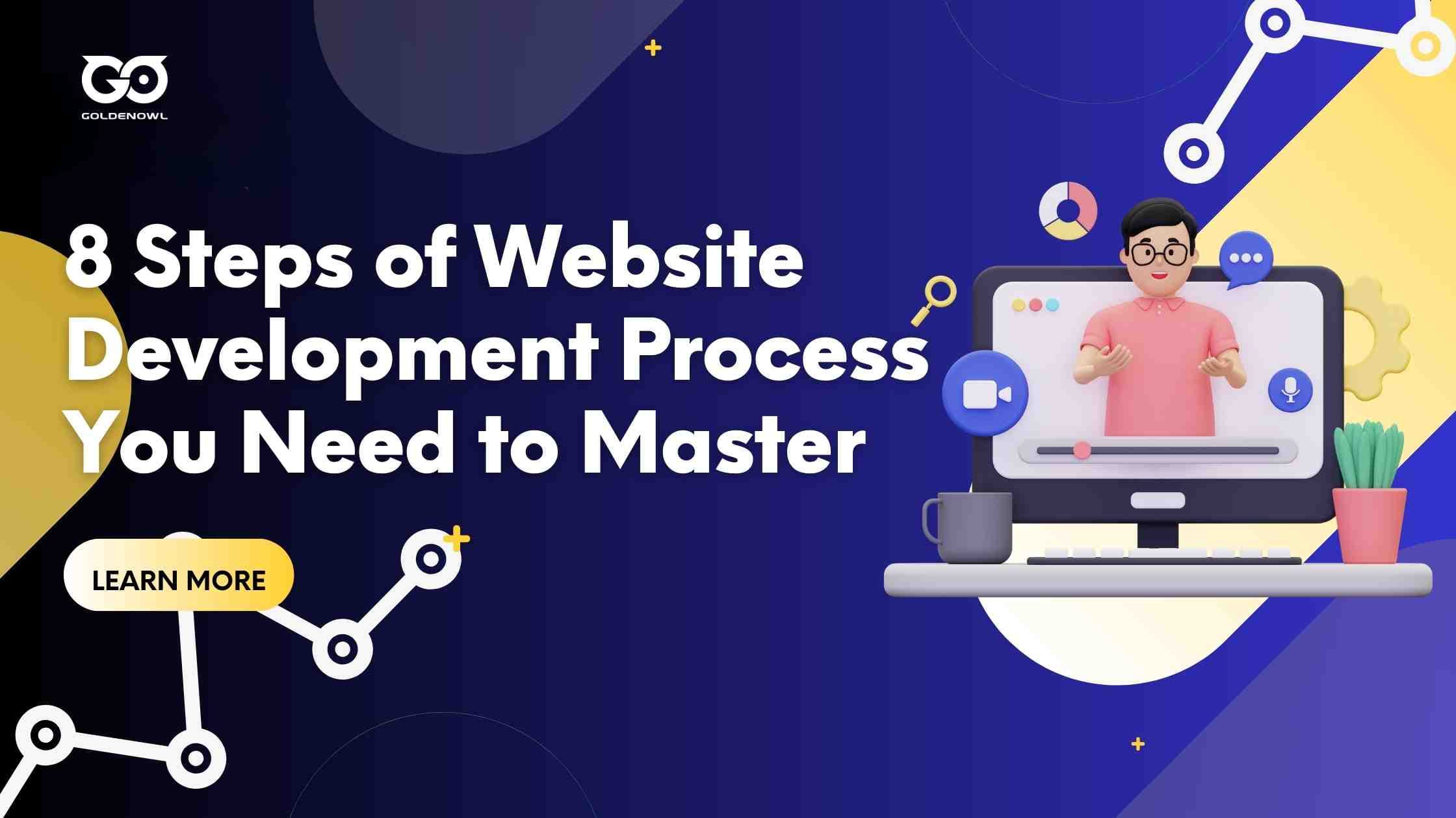 Tutorial For Website Process 8 Steps of Website Development Process (2026 updated) - Golden Owl